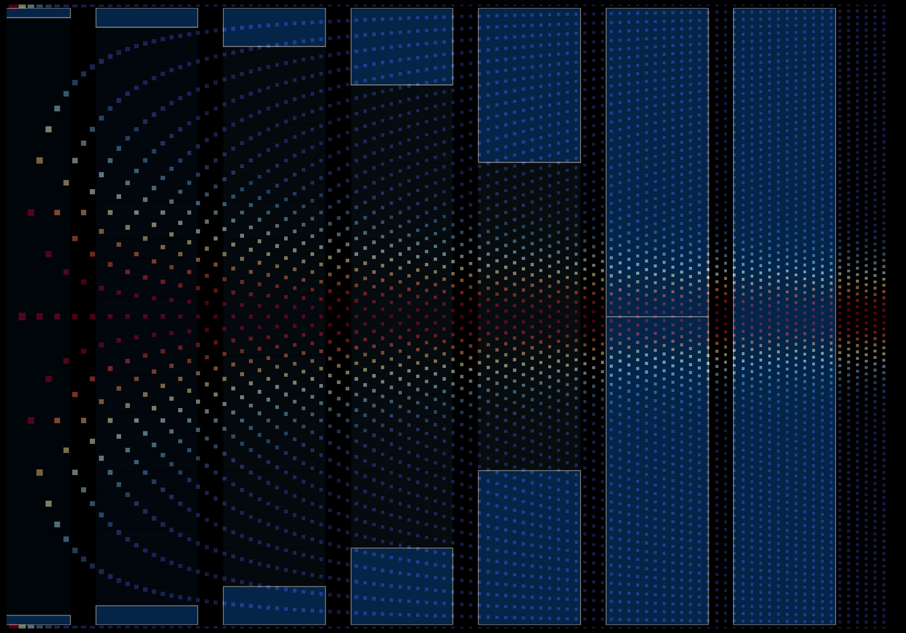 Overlay of the two previous plots with the sample space mirrored on top of proportion sample space.