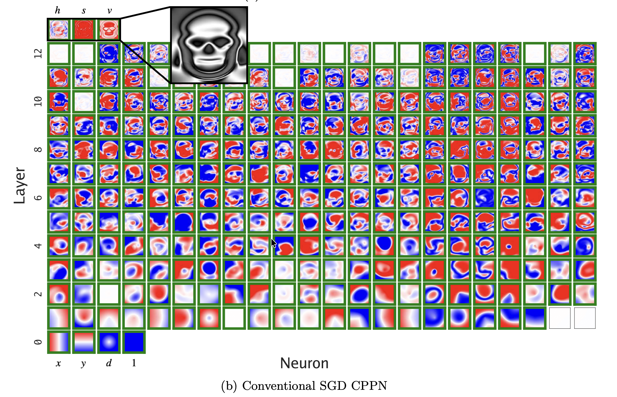 Picbreeder Fractured Representations